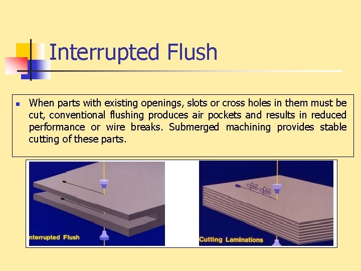 Interrupted Flush n When parts with existing openings, slots or cross holes in them
