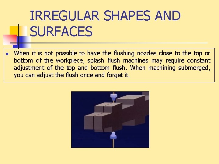 IRREGULAR SHAPES AND SURFACES n When it is not possible to have the flushing