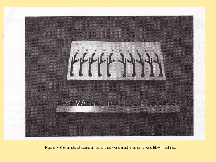 Figure 7 -3 Example of complex parts that were machined on a wire EDM
