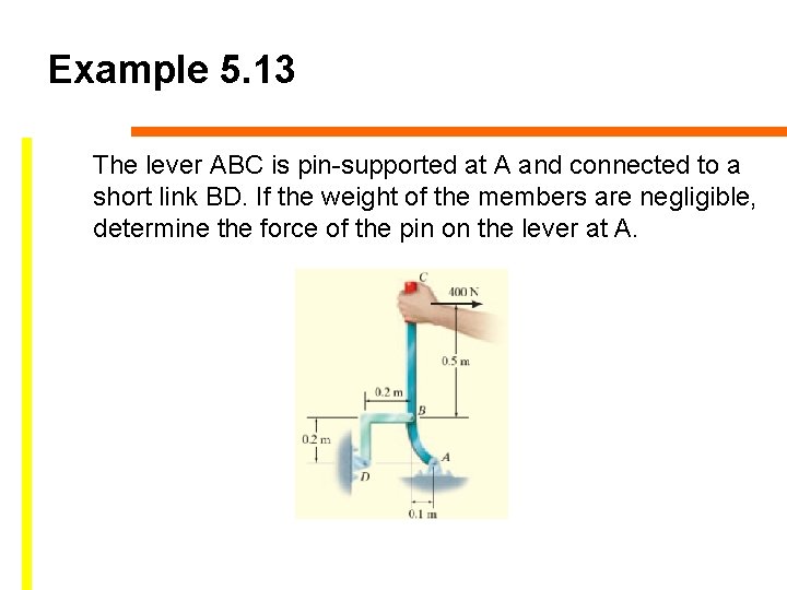 Example 5. 13 The lever ABC is pin-supported at A and connected to a