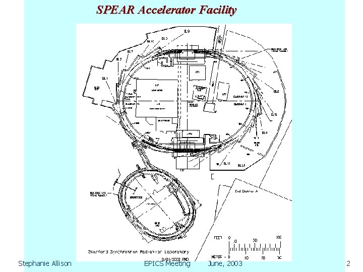 SPEAR Accelerator Facility Stephanie Allison EPICS Meeting June, 2003 2 