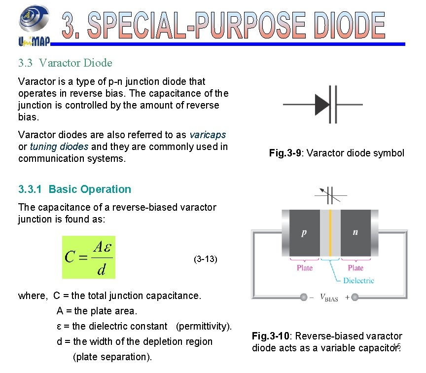 3. 3 Varactor Diode Varactor is a type of p-n junction diode that operates