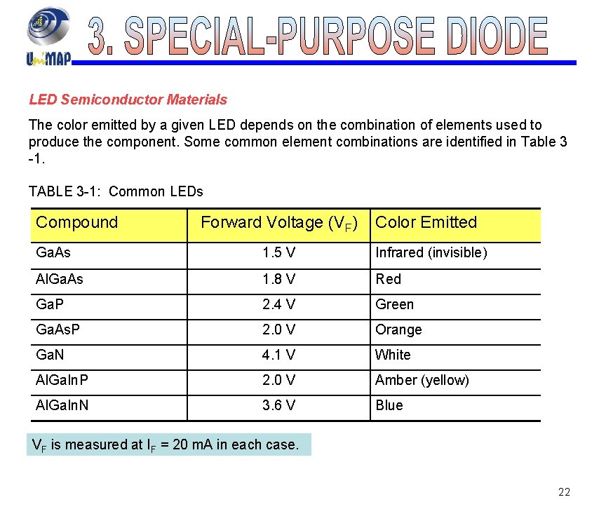 LED Semiconductor Materials The color emitted by a given LED depends on the combination