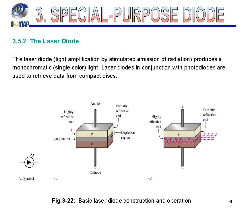 3. 5. 2 The Laser Diode The laser diode (light amplification by stimulated emission