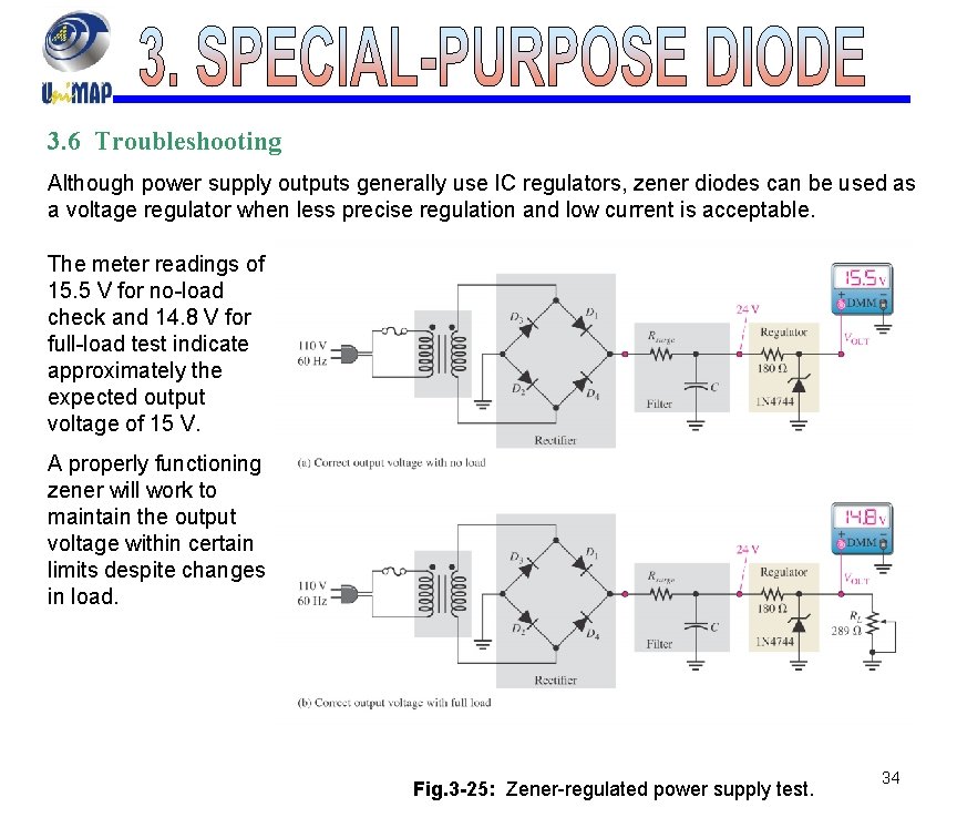 3. 6 Troubleshooting Although power supply outputs generally use IC regulators, zener diodes can