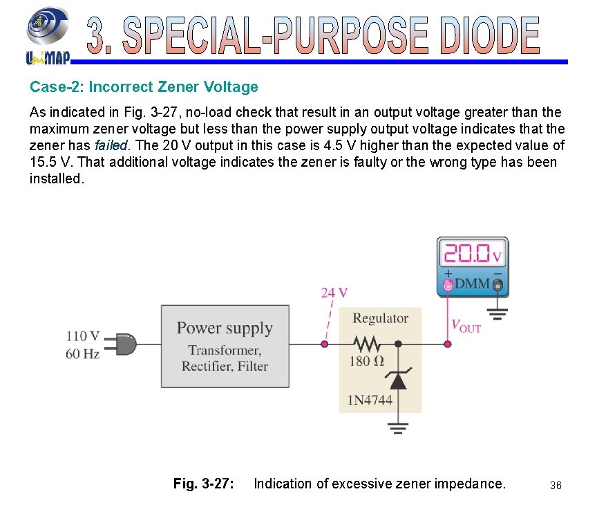 Case-2: Incorrect Zener Voltage As indicated in Fig. 3 -27, no-load check that result