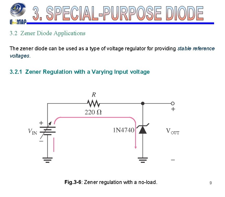 3. 2 Zener Diode Applications The zener diode can be used as a type