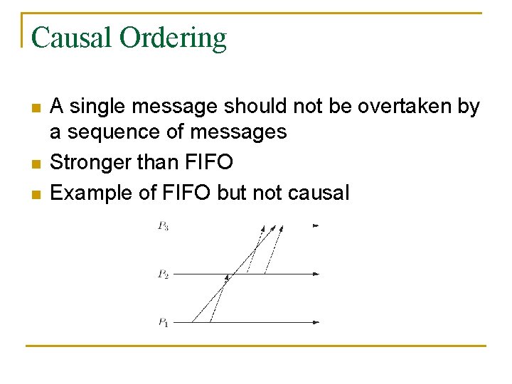 Causal Ordering n n n A single message should not be overtaken by a