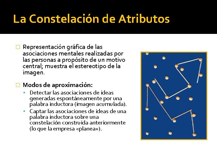 La Constelación de Atributos � Representación gráfica de las asociaciones mentales realizadas por las La Constelación de Atributos � Representación gráfica de las asociaciones mentales realizadas por las