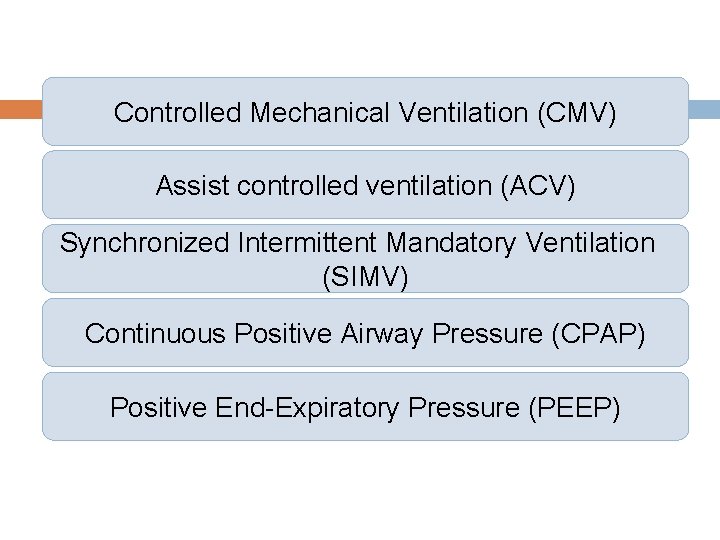 Controlled Mechanical Ventilation (CMV) Assist controlled ventilation (ACV) Synchronized Intermittent Mandatory Ventilation (SIMV) Continuous