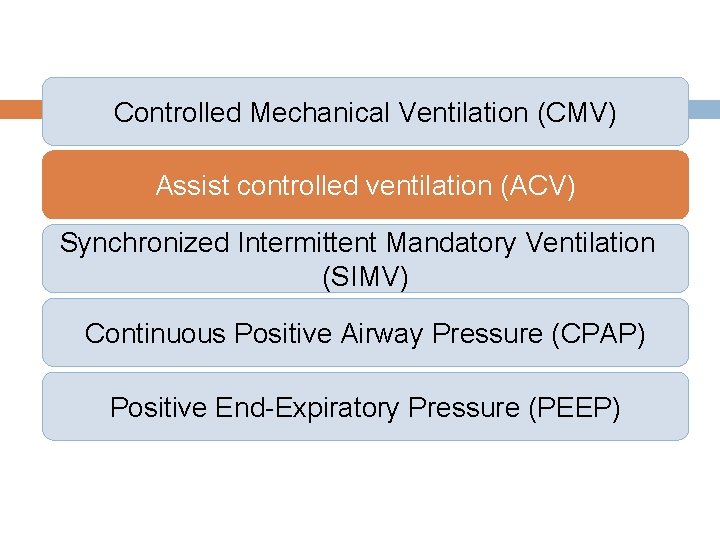 Controlled Mechanical Ventilation (CMV) Assist controlled ventilation (ACV) Synchronized Intermittent Mandatory Ventilation (SIMV) Continuous