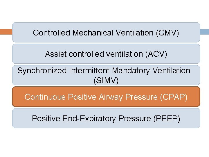 Controlled Mechanical Ventilation (CMV) Assist controlled ventilation (ACV) Synchronized Intermittent Mandatory Ventilation (SIMV) Continuous