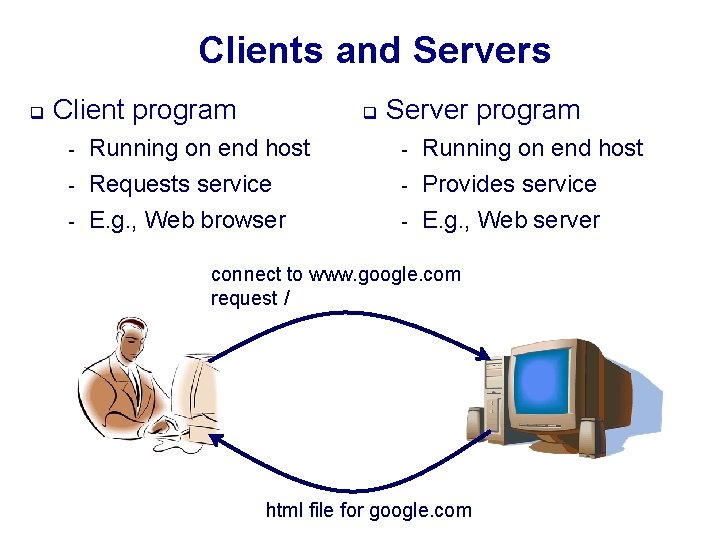 Clients and Servers q Client program - q Running on end host Requests service