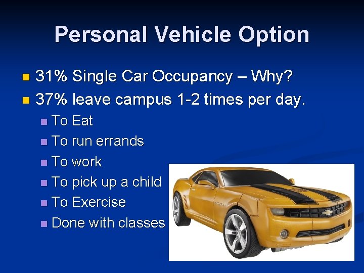 Personal Vehicle Option 31% Single Car Occupancy – Why? n 37% leave campus 1