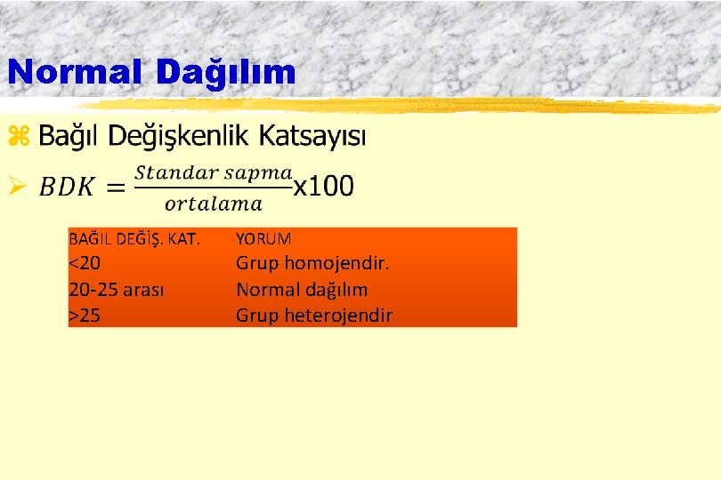 Normal Dağılım z BAĞIL DEĞİŞ. KAT. YORUM <20 20 -25 arası >25 Grup homojendir.