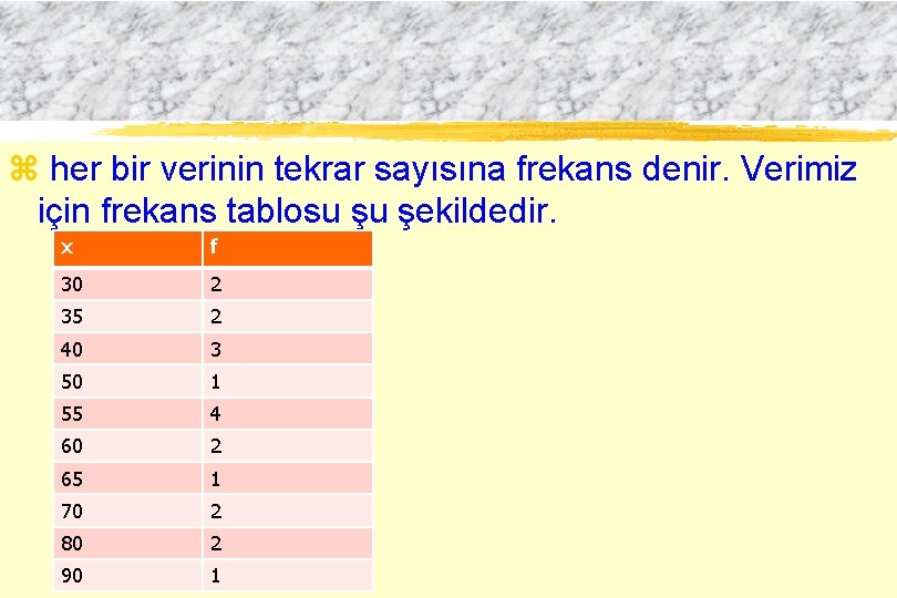 z her bir verinin tekrar sayısına frekans denir. Verimiz için frekans tablosu şu şekildedir.