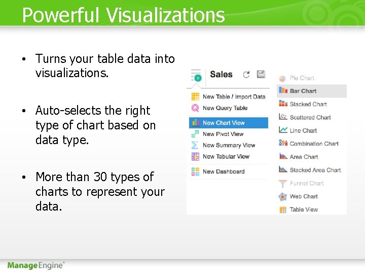 Powerful Visualizations • Turns your table data into visualizations. • Auto-selects the right type