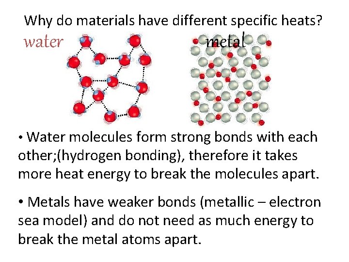 Why do materials have different specific heats? water metal • Water molecules form strong