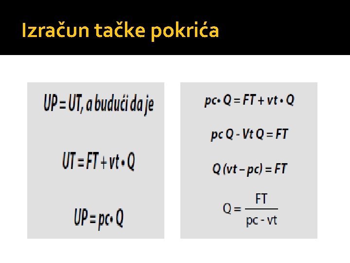 Izračun tačke pokrića 