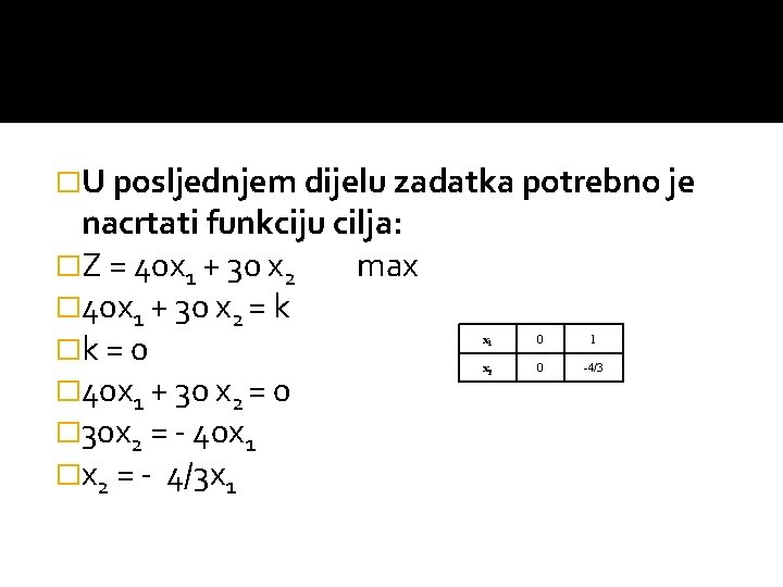 �U posljednjem dijelu zadatka potrebno je nacrtati funkciju cilja: �Z = 40 x 1