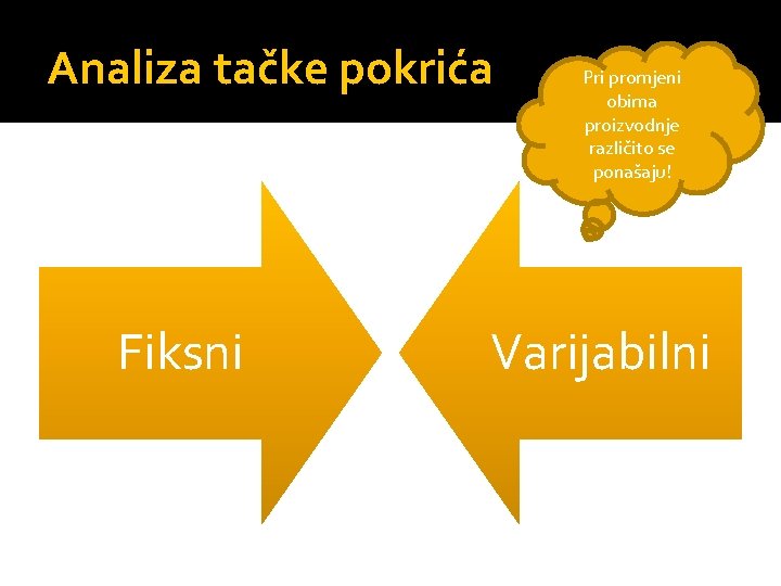 Analiza tačke pokrića Fiksni Pri promjeni obima proizvodnje različito se ponašaju! Varijabilni 