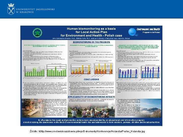 Źródło: h 0 ttp: //www. srodowiskoazdrowie. pl/wpr/Dokumenty/Konferencje/Holandia/Poster_Holandia. jpg 
