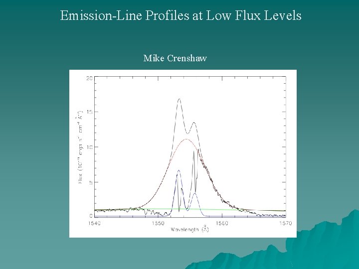 Emission-Line Profiles at Low Flux Levels Mike Crenshaw 