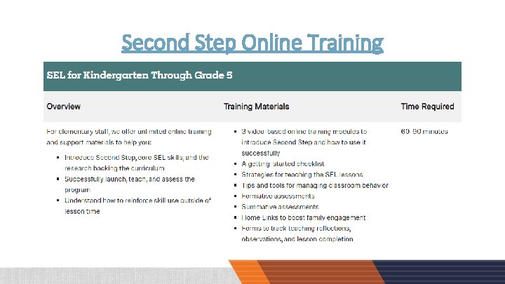 Second Step Online Training 