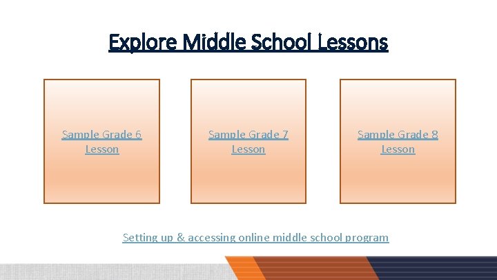 Explore Middle School Lessons Sample Grade 6 Lesson Sample Grade 7 Lesson Sample Grade