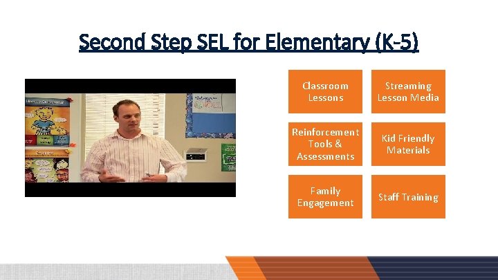 Second Step SEL for Elementary (K-5) Classroom Lessons Streaming Lesson Media Reinforcement Tools &