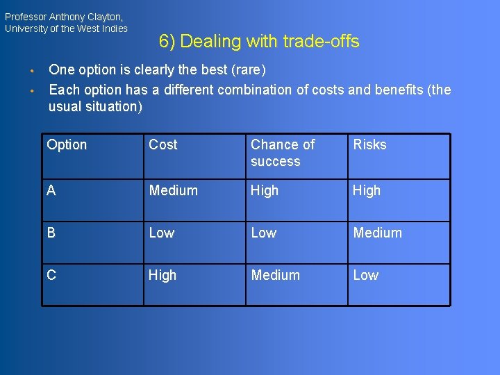 Professor Anthony Clayton, University of the West Indies • • 6) Dealing with trade-offs