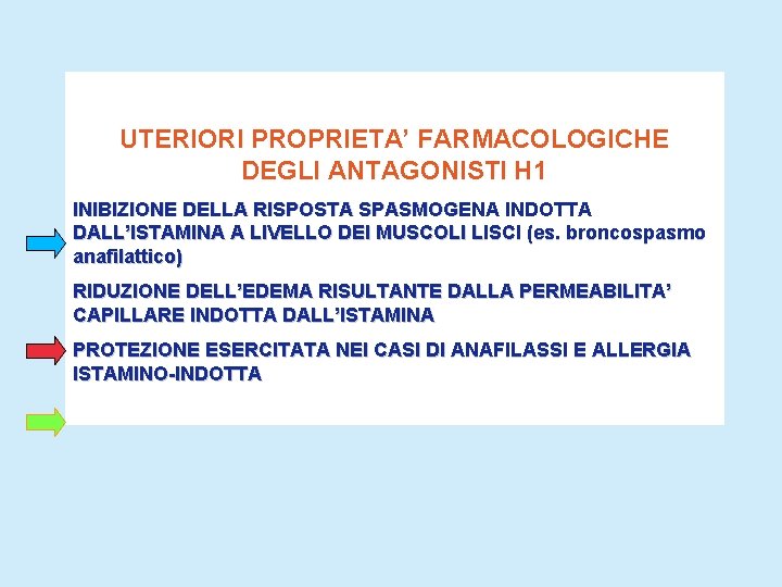 UTERIORI PROPRIETA’ FARMACOLOGICHE DEGLI ANTAGONISTI H 1 INIBIZIONE DELLA RISPOSTA SPASMOGENA INDOTTA DALL’ISTAMINA A