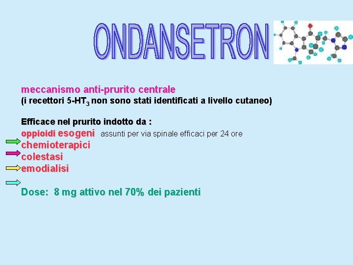 meccanismo anti-prurito centrale (i recettori 5 -HT 3 non sono stati identificati a livello