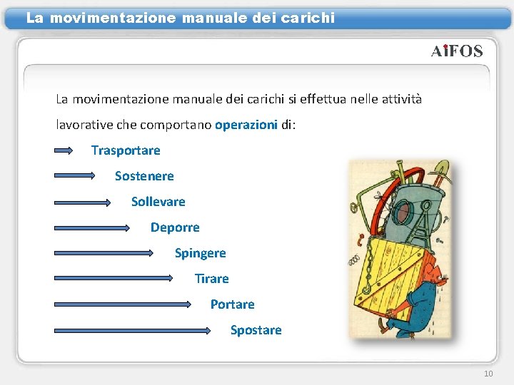 La movimentazione manuale dei carichi si effettua nelle attività lavorative che comportano operazioni di: