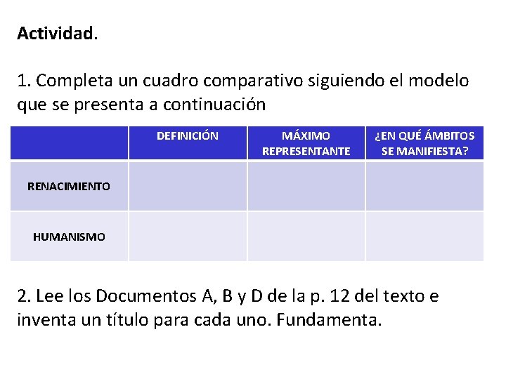 Actividad. 1. Completa un cuadro comparativo siguiendo el modelo que se presenta a continuación