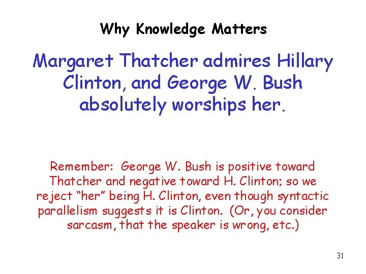 Why Knowledge Matters Margaret Thatcher admires Hillary Clinton, and George W. Bush absolutely worships