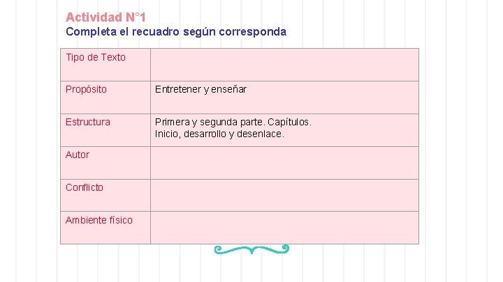 Actividad N° 1 Completa el recuadro según corresponda Tipo de Texto Propósito Entretener y Actividad N° 1 Completa el recuadro según corresponda Tipo de Texto Propósito Entretener y