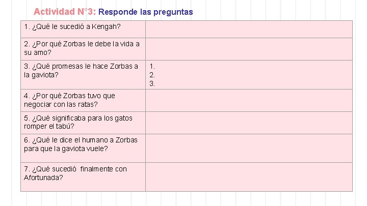 Actividad N° 3: Responde las preguntas 1. ¿Qué le sucedió a Kengah? 2. ¿Por Actividad N° 3: Responde las preguntas 1. ¿Qué le sucedió a Kengah? 2. ¿Por