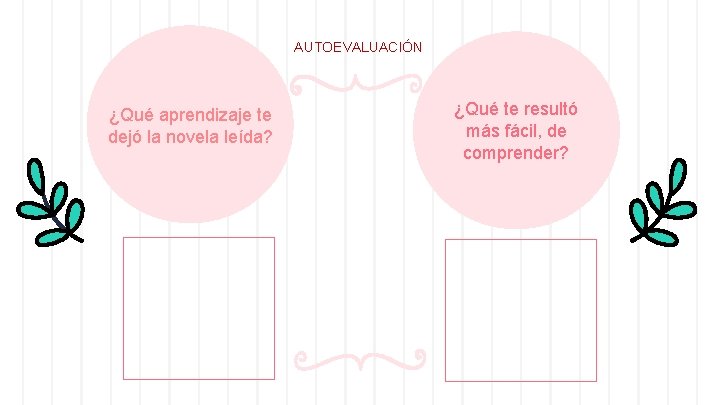 AUTOEVALUACIÓN ¿Qué aprendizaje te dejó la novela leída? ¿Qué te resultó más fácil, de AUTOEVALUACIÓN ¿Qué aprendizaje te dejó la novela leída? ¿Qué te resultó más fácil, de