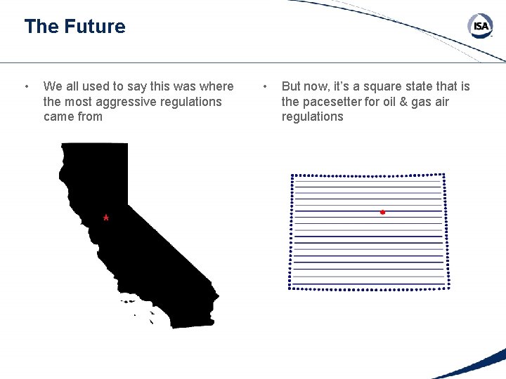 The Future • We all used to say this was where the most aggressive