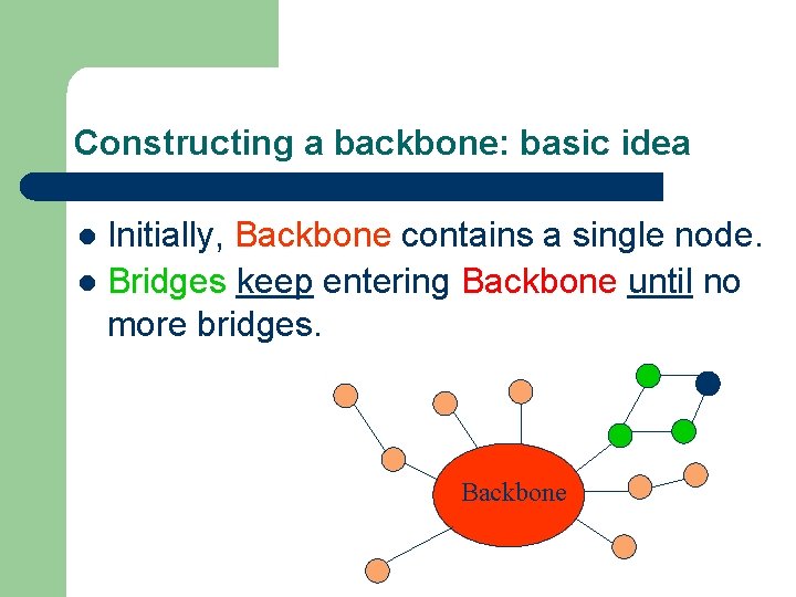 Constructing a backbone: basic idea Initially, Backbone contains a single node. l Bridges keep
