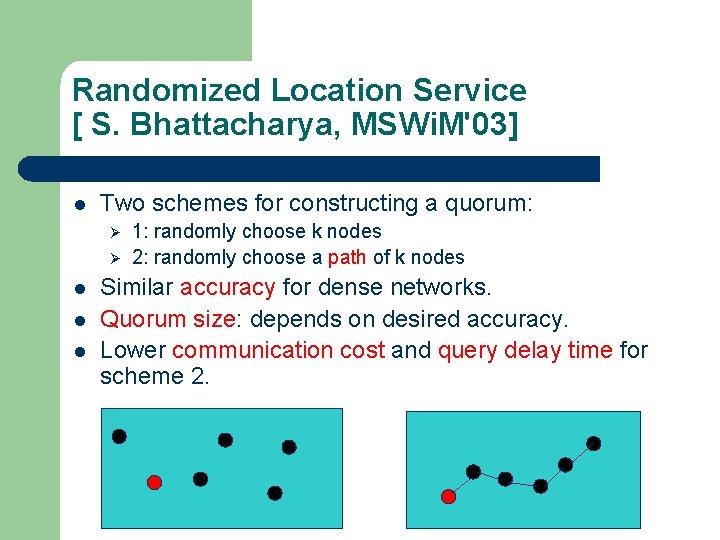 Randomized Location Service [ S. Bhattacharya, MSWi. M'03] l Two schemes for constructing a