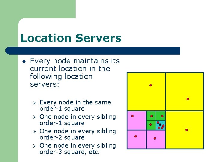 Location Servers l Every node maintains its current location in the following location servers: