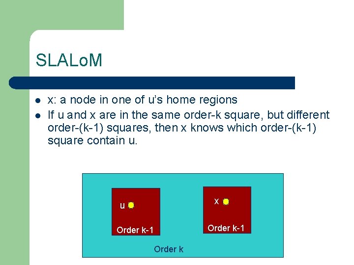 SLALo. M l l x: a node in one of u’s home regions If