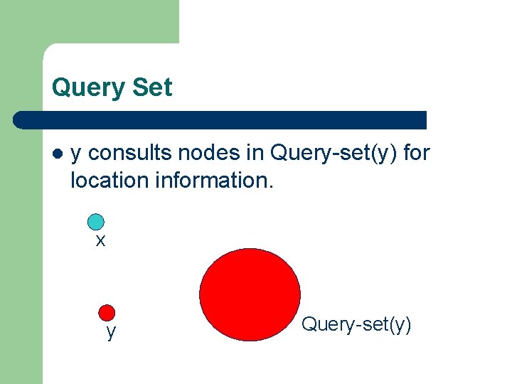 Query Set l y consults nodes in Query-set(y) for location information. x y Query-set(y)