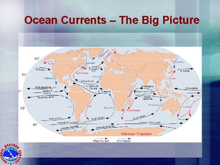Ocean Currents – The Big Picture 