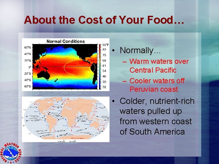 About the Cost of Your Food… • Normally… – Warm waters over Central Pacific