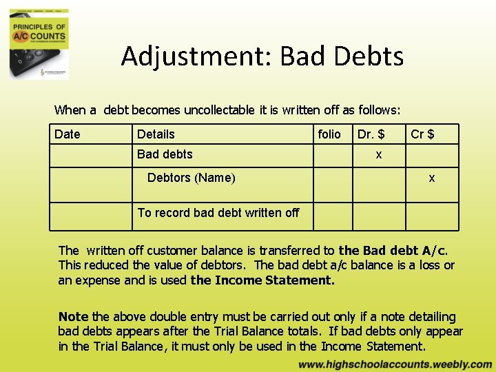 Adjustment: Bad Debts When a debt becomes uncollectable it is written off as follows: