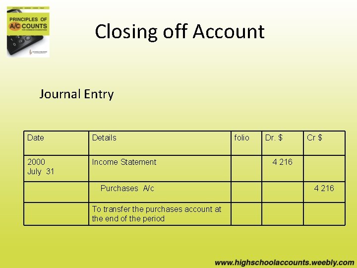 Closing off Account Journal Entry Date Details 2000 July 31 Income Statement Purchases A/c