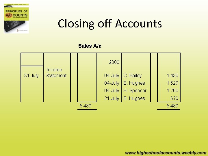 Closing off Accounts Sales A/c 31 July Income Statement 04 -July C. Bailey 1